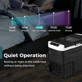 23/32/42QT Portable Car Refrigerator with -4°F~68°F Adjustable Range, 12V/24V DC 100-240V AC Electric Car Cooler Freezer for Camping, RV, Travel