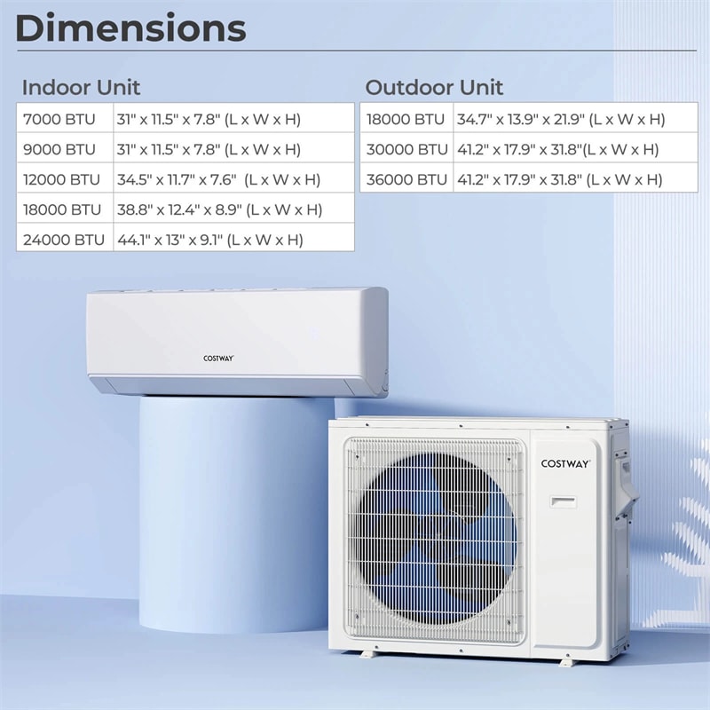 36000 BTU 23 SEER2 Dual Zone Mini Split Air Conditioner & Heater, WiFi Enabled Inverter Split System AC Unit with Heat Pump & Energy Star