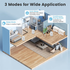 74 Pints Dehumidifier for Home & Basement, 4500 Sq.Ft Portable Dehumidifier with Drain Hose, 24H Timer, 3-Color Indicator, Auto Defrost for Bathroom