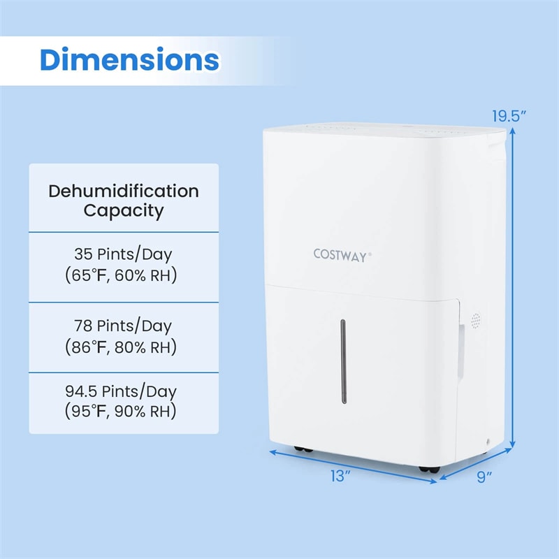94.5 Pint Energy Star Dehumidifier, 6000 Sq.Ft Portable Dehumidifier with 24H Timer, LED Display & Auto Defrost for Basement, Home, Garage, Office