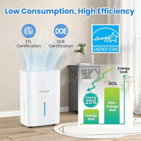 94.5 Pint Energy Star Dehumidifier, 6000 Sq.Ft Portable Dehumidifier with 24H Timer, LED Display & Auto Defrost for Basement, Home, Garage, Office