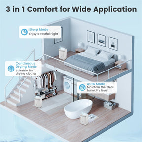 5500 Sq.Ft Dehumidifier for Basement, 96 Pints Home Dehumidifier with Auto Defrost, Drain Hose, 24H Timer, Sleep Mode & Wheels for Bathroom Bedroom
