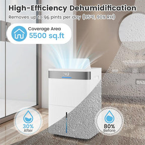5500 Sq.Ft Dehumidifier for Basement, 96 Pints Home Dehumidifier with Auto Defrost, Drain Hose, 24H Timer, Sleep Mode & Wheels for Bathroom Bedroom