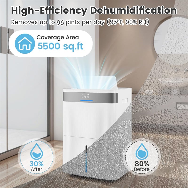 5500 Sq.Ft Dehumidifier for Basement, 96 Pints Home Dehumidifier with Auto Defrost, Drain Hose, 24H Timer, Sleep Mode & Wheels for Bathroom Bedroom