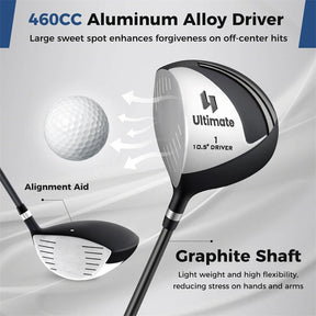 Men's Left-Handed Complete Golf Clubs Set, 10 Pieces Golf Club Package Set with 460CC Driver, Fairway Wood, Putter & Lightweight Stand Bag