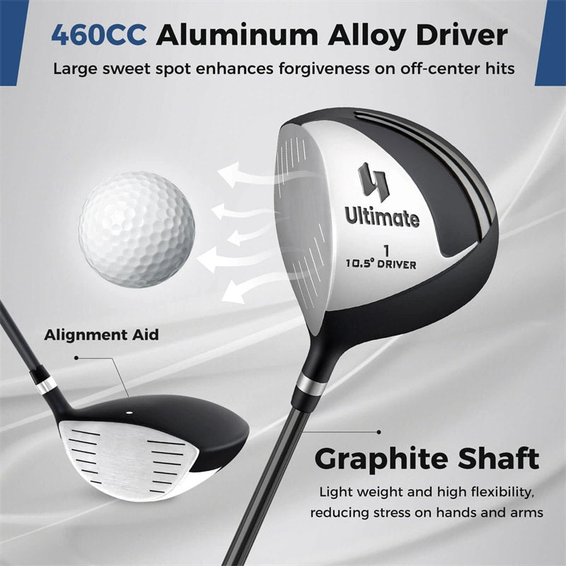 Men's Left-Handed Complete Golf Clubs Set, 10 Pieces Golf Club Package Set with 460CC Driver, Fairway Wood, Putter & Lightweight Stand Bag