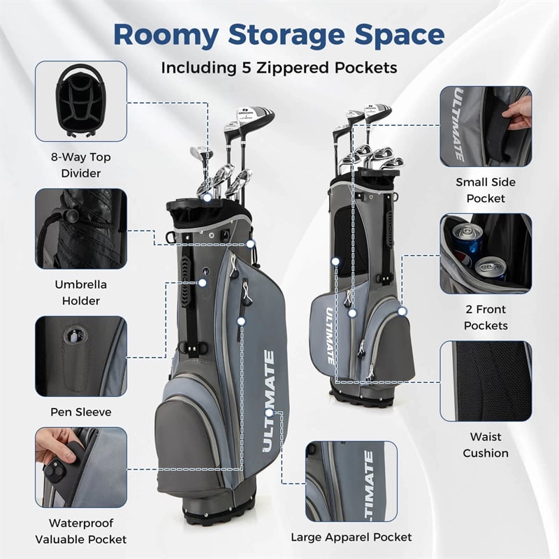 Men's Left-Handed Complete Golf Clubs Set, 10 Pieces Golf Club Package Set with 460CC Driver, Fairway Wood, Putter & Lightweight Stand Bag