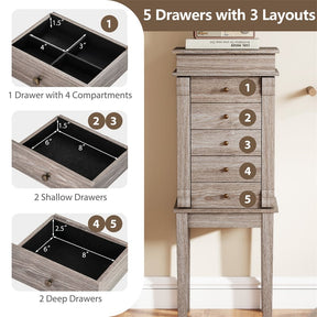 Standing Jewelry Armoire Cabinet with Flip Top Mirror, 5 Drawers & 2 Swing Doors, Velvet Lined Jewelry Storage Organizer for Necklaces Rings