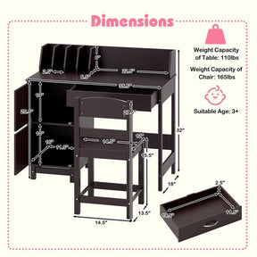 Wooden Kids Desk and Chair Set with Hutch, Storage Drawer & Cabinet, Children School Study Table Writing Computer Workstation for Ages 3-8