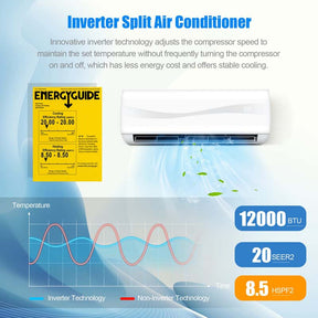 12000BTU 115V Ductless Mini Split Air Conditioner, 20 SEER2 Wall-Mounted Inverter AC Unit with Heat Pump