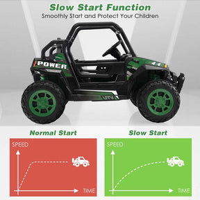 12V Kids Ride On UTV Battery Powered Electric Off-Road Buggy with Remote Control, LED Headlights & Music