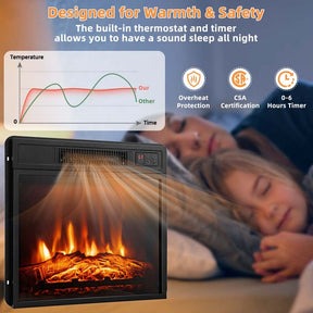18" Electric Fireplace Insert, 1400W Freestanding & Wall-Mounted Fireplace Heater with Adjustable LED Flame