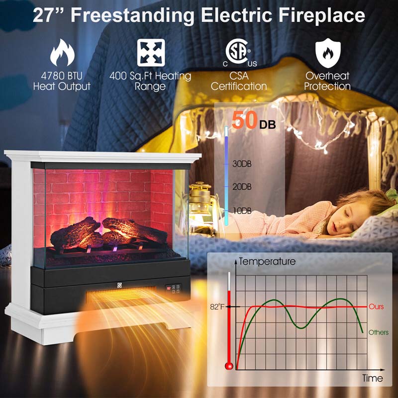 27" Freestanding Fireplace, 1400W Electric Fireplace Heater with 3-Level Vivid Flame & Thermostat Control