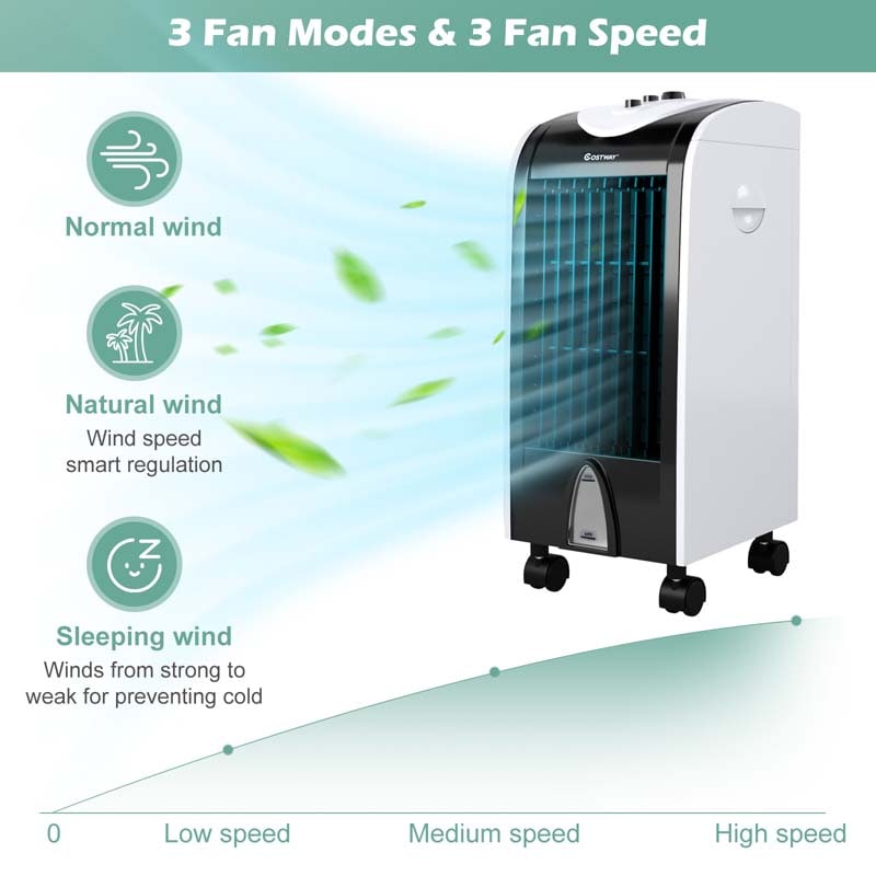 3-in-1 Portable Evaporative Cooler Fan Humidifier with Filter Knob, 3 Wind Speeds, 4L Water Tank