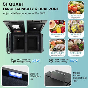51-Quart Dual-zone Car Refrigerator with Wheels, 12V/24V DC & 100-240V AC Portable Car Fridge Cooler Freezer