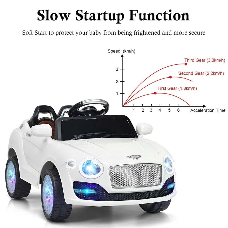 6V Kids Ride on Car, Battery Powered RC SUV Riding Toy Vehicle with Fantastic Headlights & Wheel lights