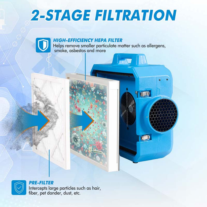 Curated visual reference: Fresh Look at Industrial Commercial Air Scrubber Sale Price Reviews