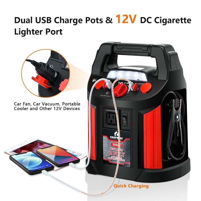 Portable Power Station Jump Starter 1500 Peak/700 Instant Amps, 180 PSI Digital Air Compressor Power Bank Charger Built-in Inverter