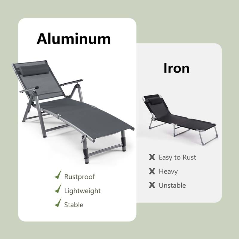 Folding Aluminum Chaise Lounge Chair with Quick-Drying Fabric, 8-Position Outdoor Lounge Recliner